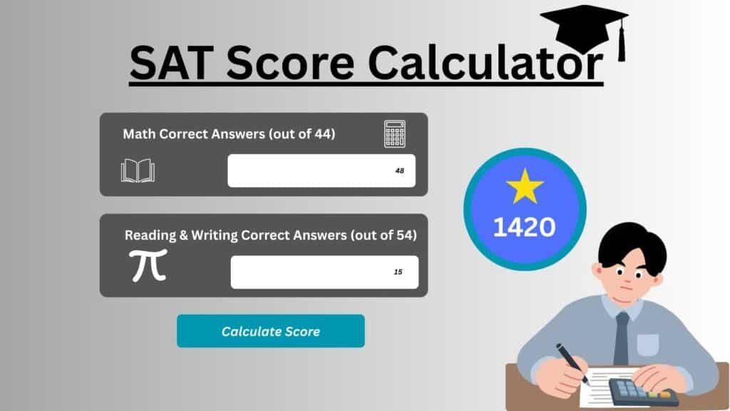 Sat Score Calculator